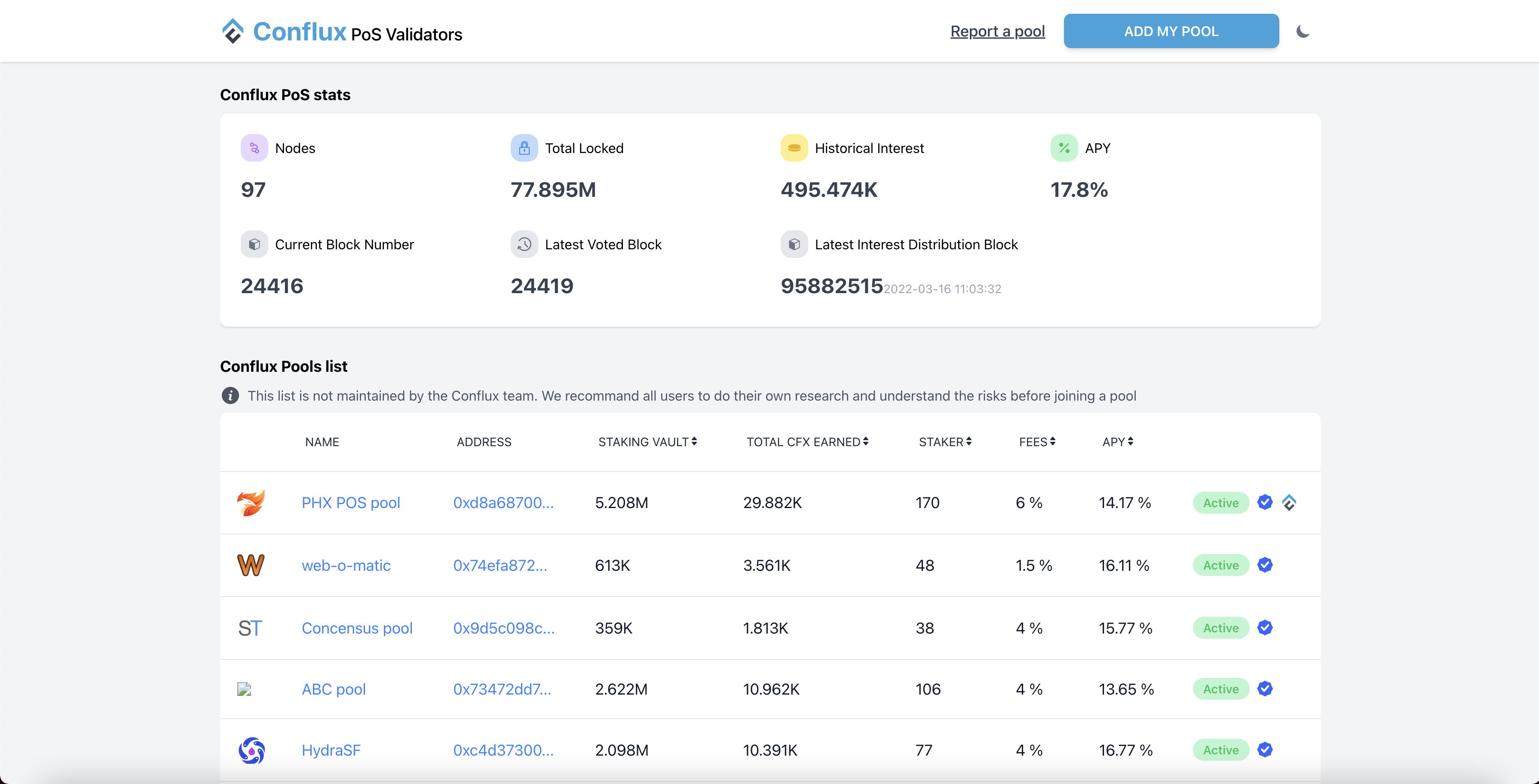 PoS Validators